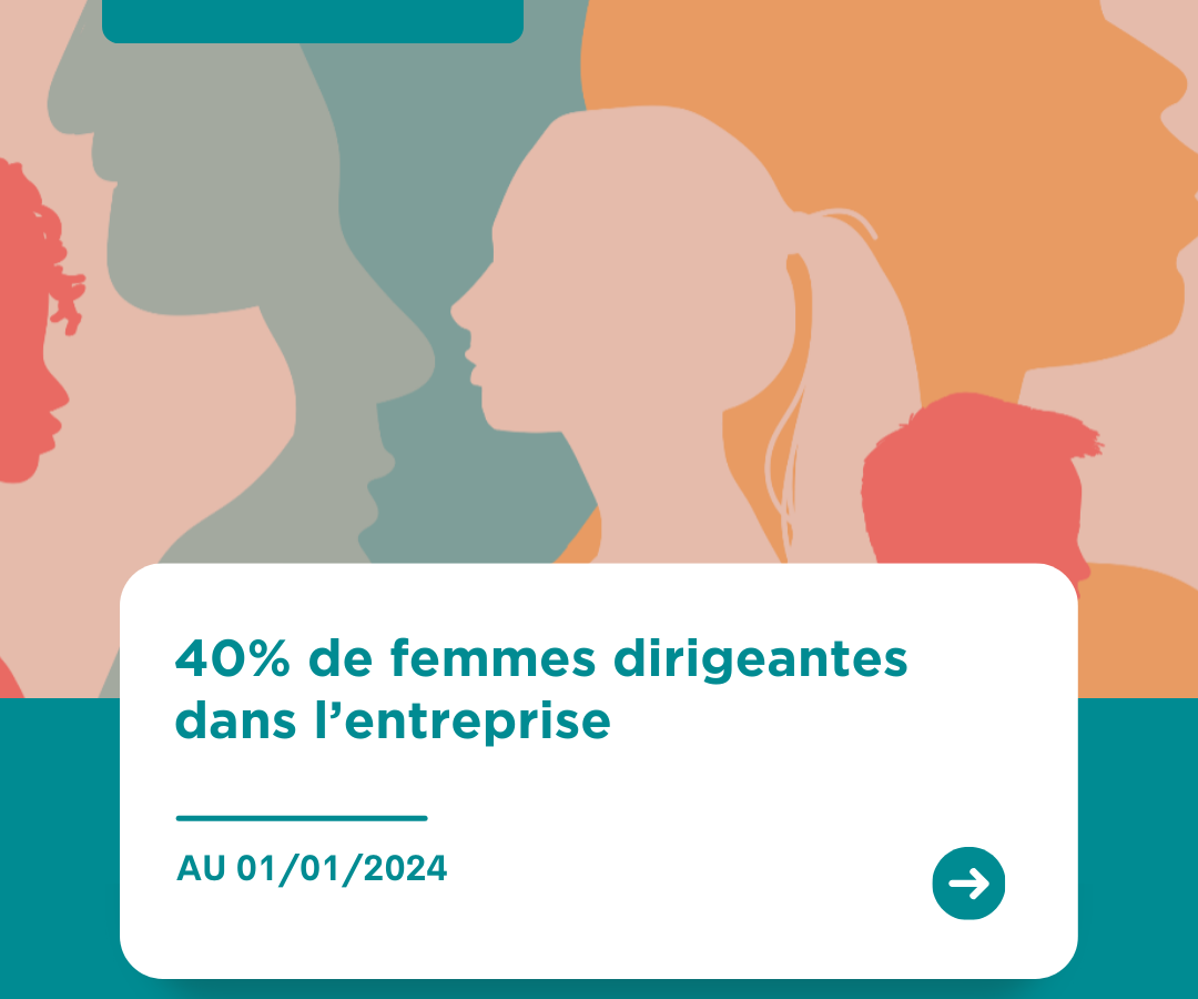 40% des femmes dirigeants dans l'entreprise / Au 01/01/2024