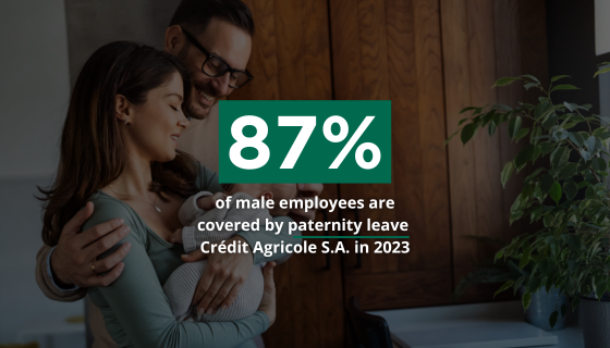 87% of male employees can take paternity leave at Crédit Agricole S.A. in France and abroad as of 2023.