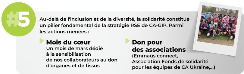 #5 Être solidaire Au-delà de l'inclusion et de la diversité, la solidarité constitue un pilier fondamental de la stratégie RSE de CA-GIP. Parmi les actions menées : - Mois du cœur. Organisation, chaque année au mois de mars, d’une série d’actions afin de sensibiliser les collaborateurs et le grand public à la cause du don d’organes et de tissus - Dons à des associations à l’occasion de diverses activités (Emmaüs connect, Association Fonds de solidarité pour les équipes de CA Ukraine, …)