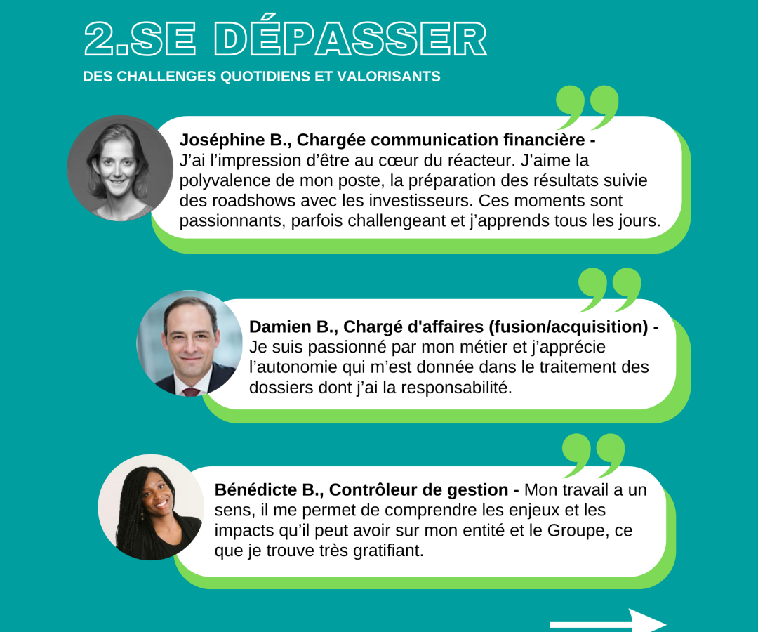 2/ Se dépasser, des challenges quotidiens et valorisants Joséphine B., Chargée communication financière - J’ai l’impression d’être au cœur du réacteur. J’aime la polyvalence de mon poste, la préparation des résultats suivie des roadshows avec les investisseurs. Ces moments sont passionnants, parfois challengeant et j’apprends tous les jours. Damien B., Chargé d'affaires (fusion/acquisition) - Je suis passionné par mon métier et j’apprécie l’autonomie qui m’est donnée dans le traitement des dossiers dont j’ai la responsabilité. Bénédicte B., Contrôleur de gestion - Mon travail a un sens, il me permet de comprendre les enjeux et les impacts qu’il peut avoir sur mon entité et le Groupe, ce que je trouve très gratifiant.