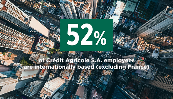 52% of Crédit Agricole S.A. employees are internationally based (excluding France)